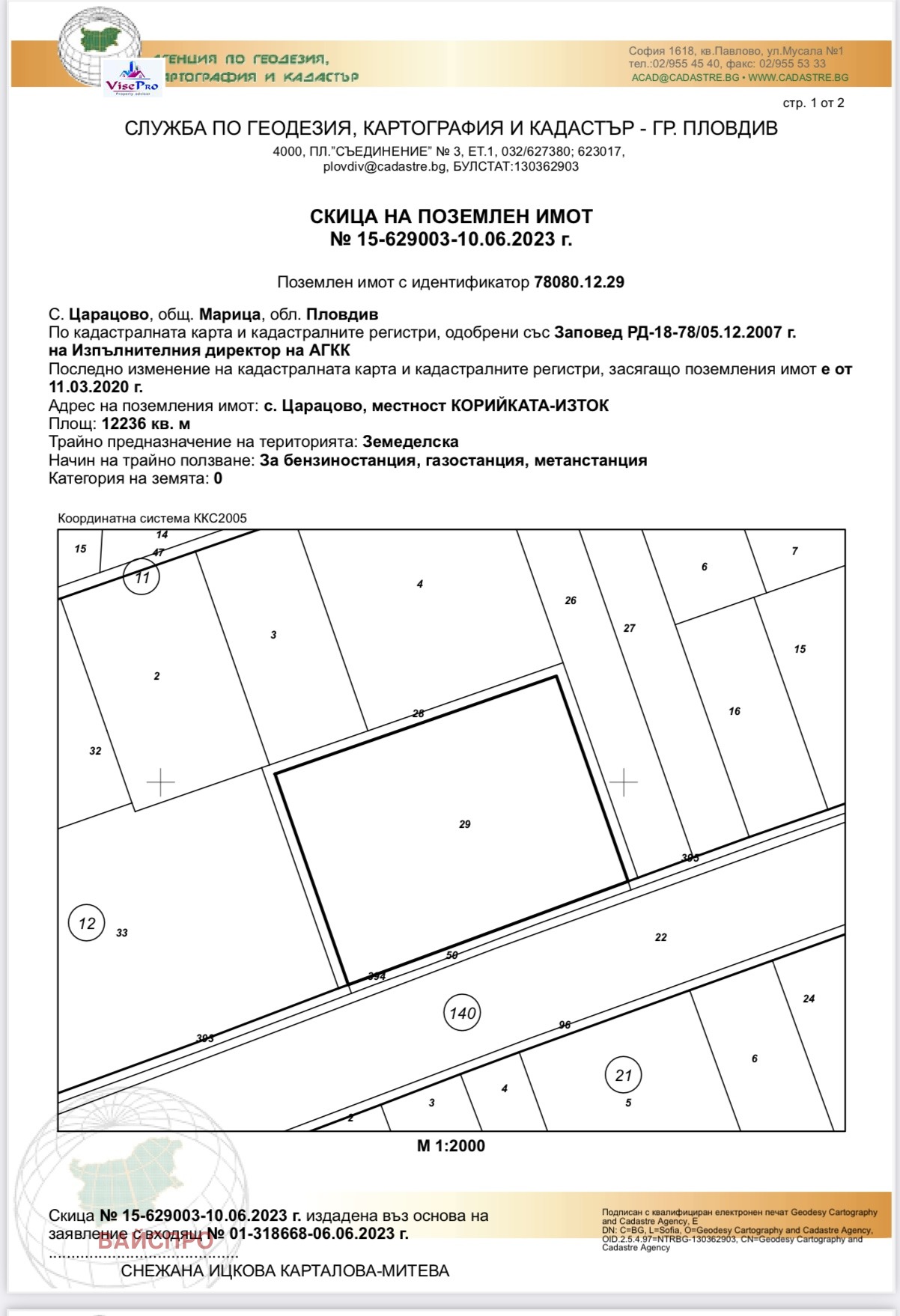 ������� ������ | Imot.bg � ����������� 1