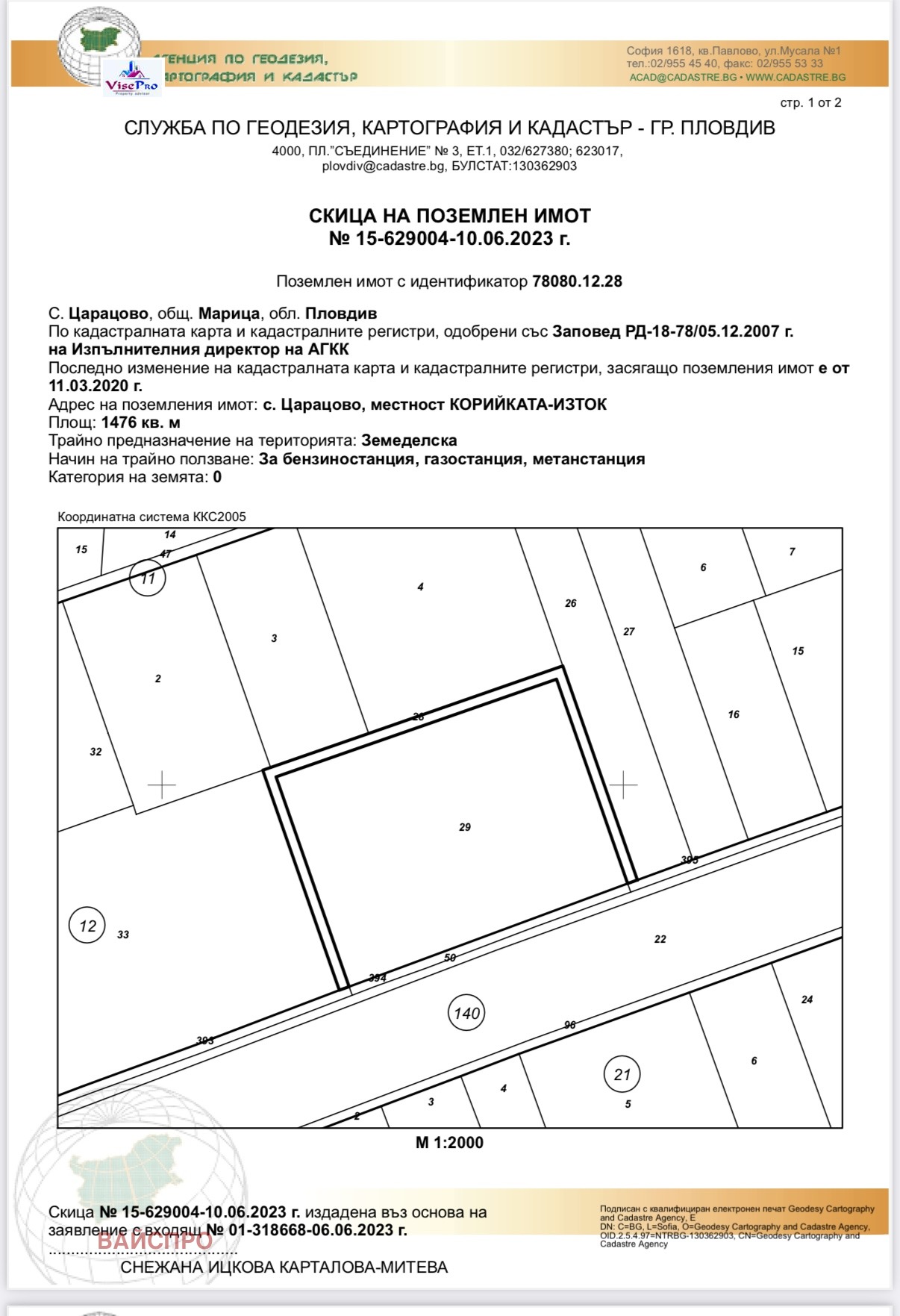 ������� ������ | Imot.bg � ����������� 2