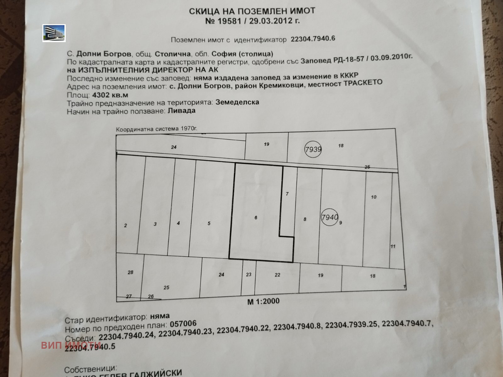 ������� ������ | Imot.bg � ����������� 2