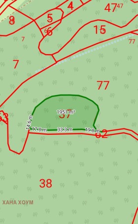 Spiknutí Trojan, oblast Loveč 3
