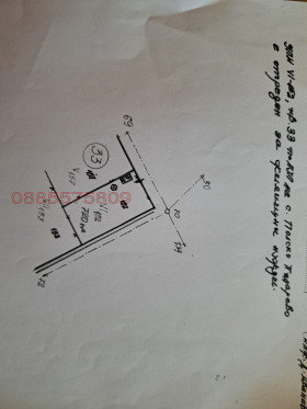������� ������ | Imot.bg � ����� ������ 2