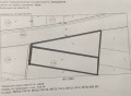 Продава ПАРЦЕЛ, гр. Плевен, Индустриална зона - Изток, снимка 1