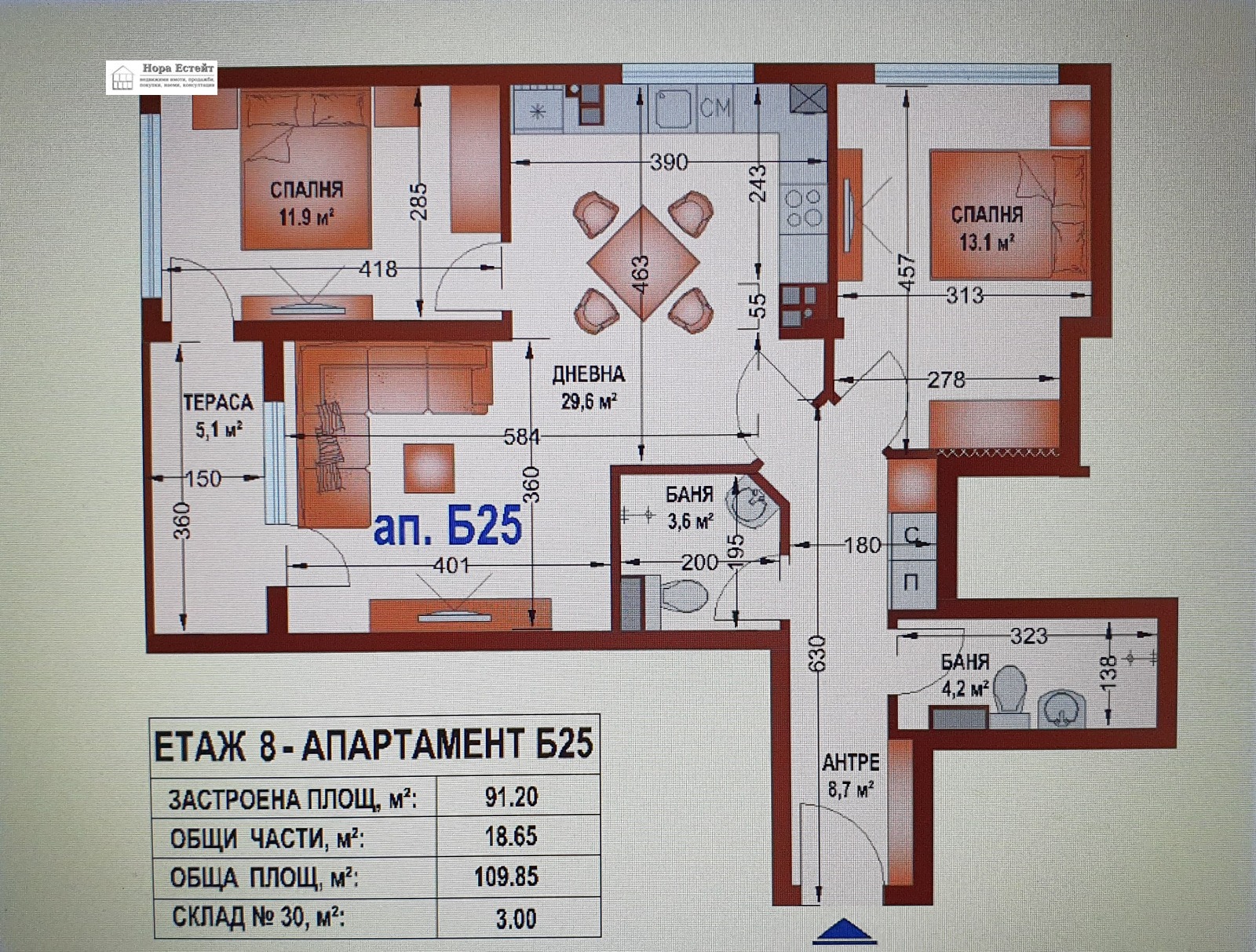 ������� 3-����� | Imot.bg � ����������� 10