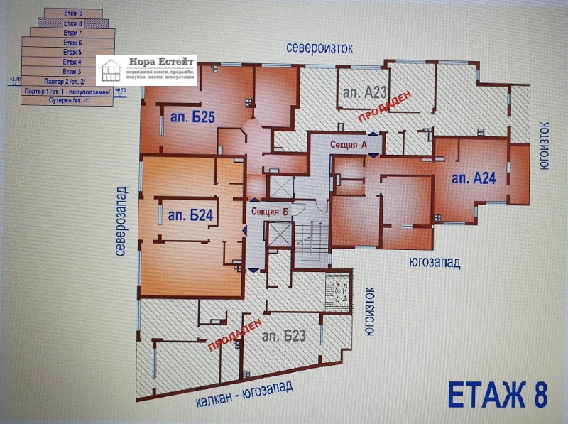 Продава 3-СТАЕН, гр. София, Овча купел, снимка 10 - Апартаменти - 53200227