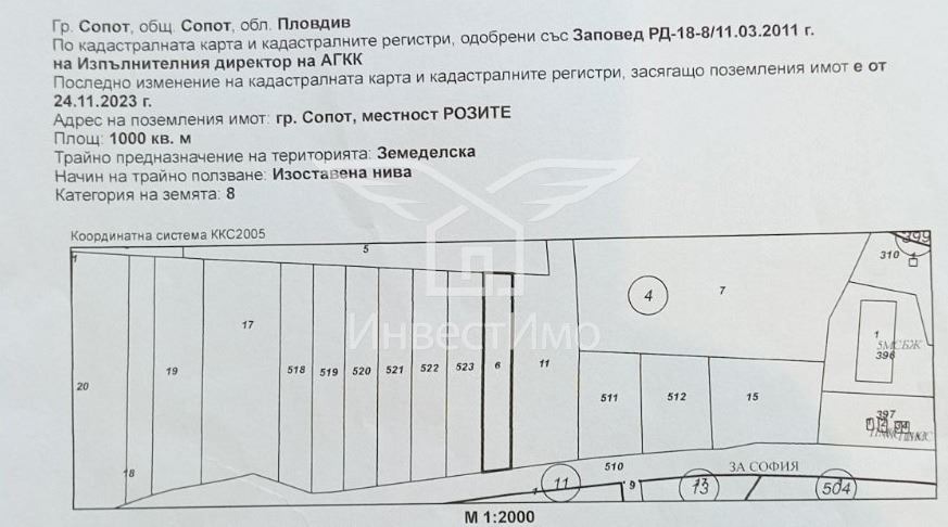 Продава ПАРЦЕЛ | Imot.bg — изображение 1