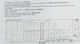 Complotto Sopot, regione Plovdiv