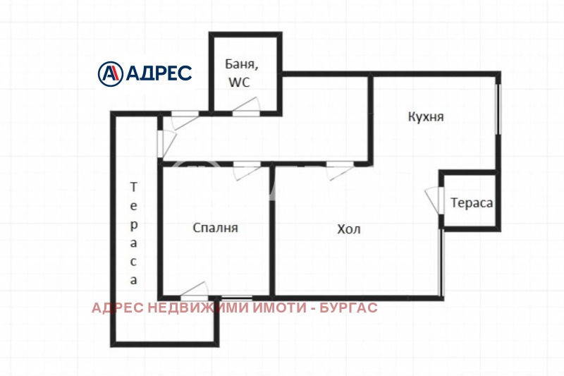 Продава  2-стаен град Бургас , Славейков , 62 кв.м | 96029386 - изображение [4]