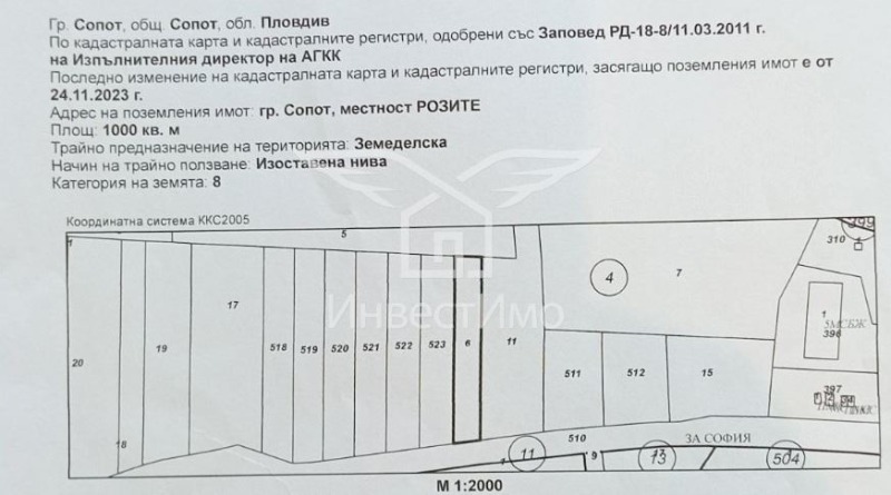 Til salgs  Plott region Plovdiv , Sopot , 1000 kvm | 83238670