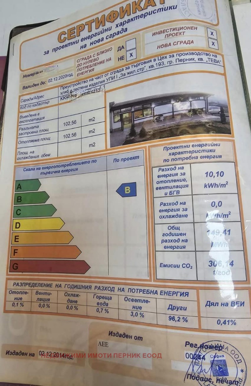 Продава БИЗНЕС ИМОТ, гр. Перник, Тева, снимка 5 - Други - 47452831