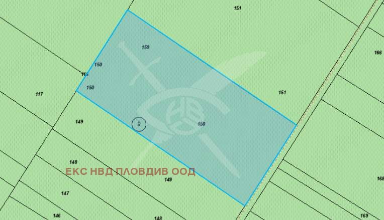 ������� ������ | Imot.bg � ����������� 1