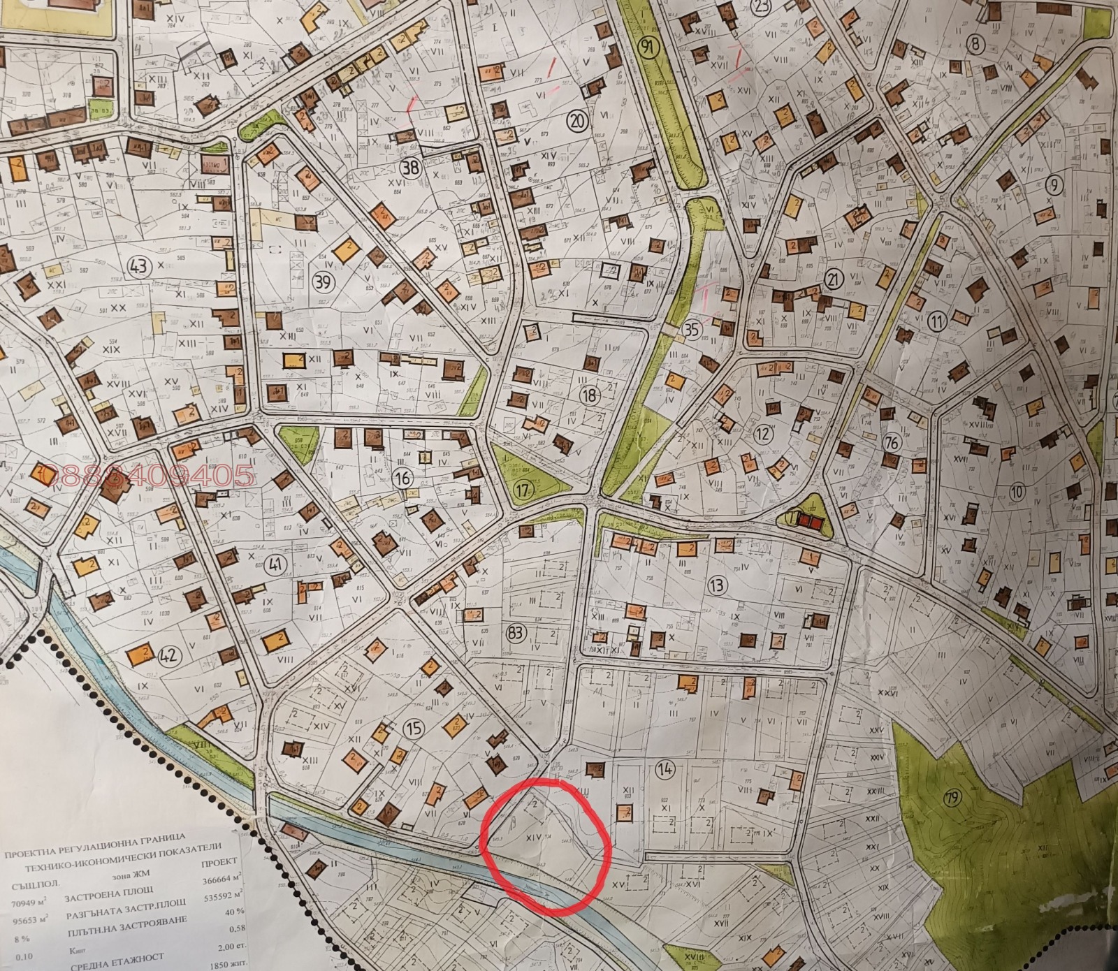 ������� ������ | Imot.bg � ����������� 1