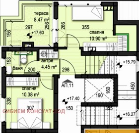 ������� ������� | Imot.bg � ����� ������ 2