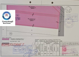 ������� ������ | Imot.bg � ����� ������ 2