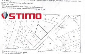 Парцел с. Бегуновци, област Перник 1