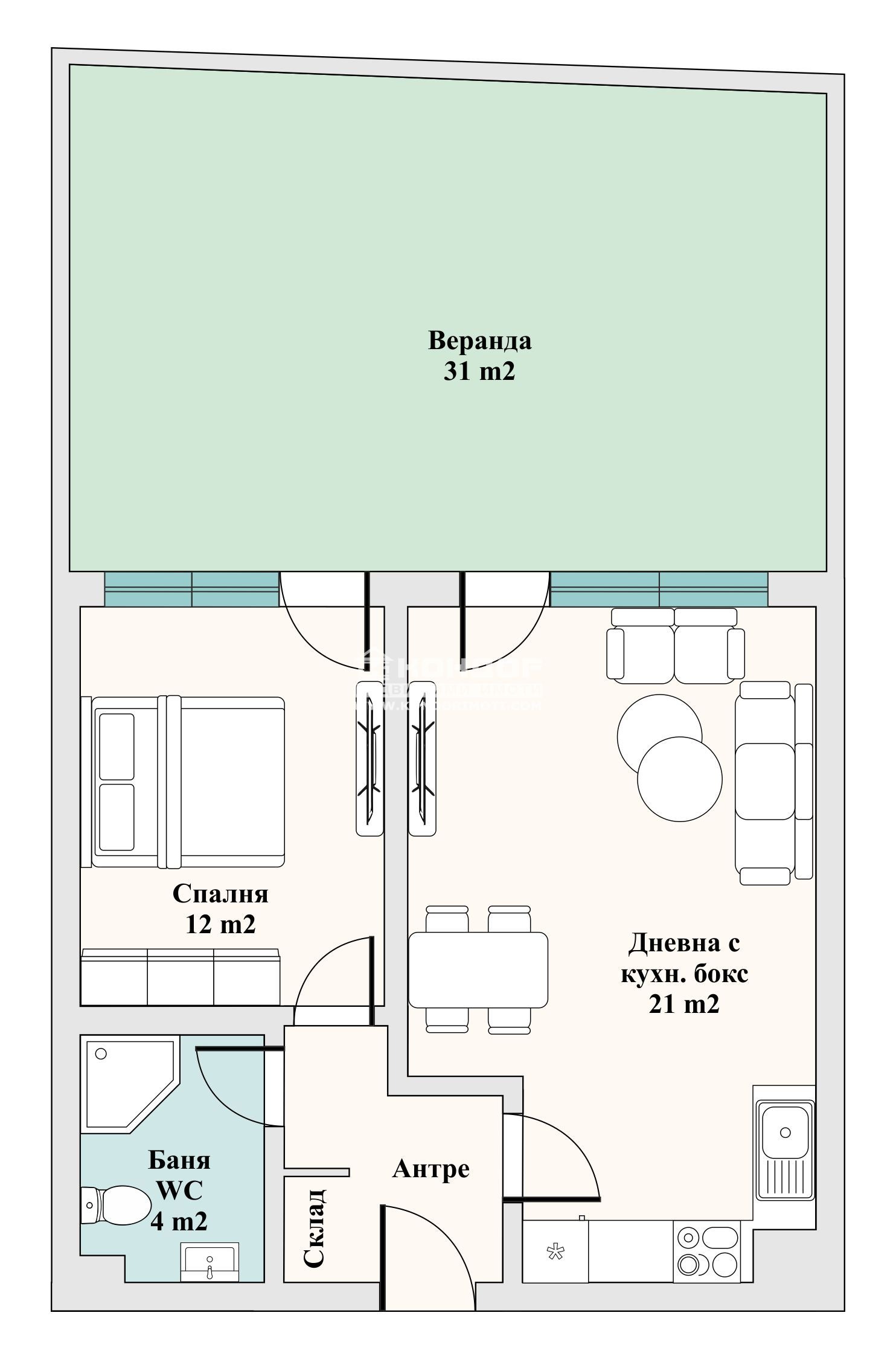 ������� 2-����� | Imot.bg � ����������� 2