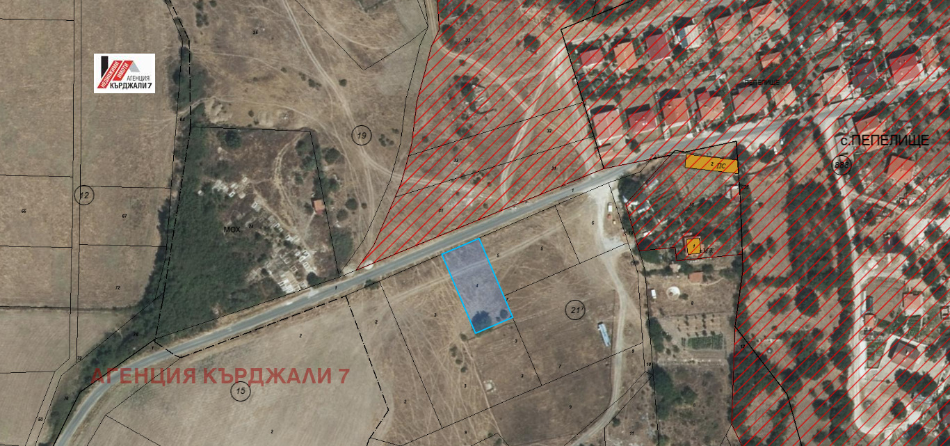 ������� ������ | Imot.bg � ����������� 1