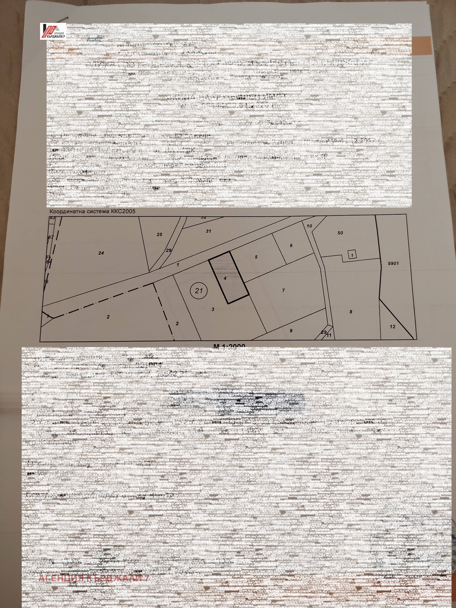 ������� ������ | Imot.bg � ����������� 6