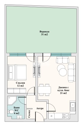 ������� 2-����� | Imot.bg � ����� ������ 2