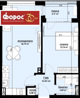 1 bedroom Izgrev, Burgas 2