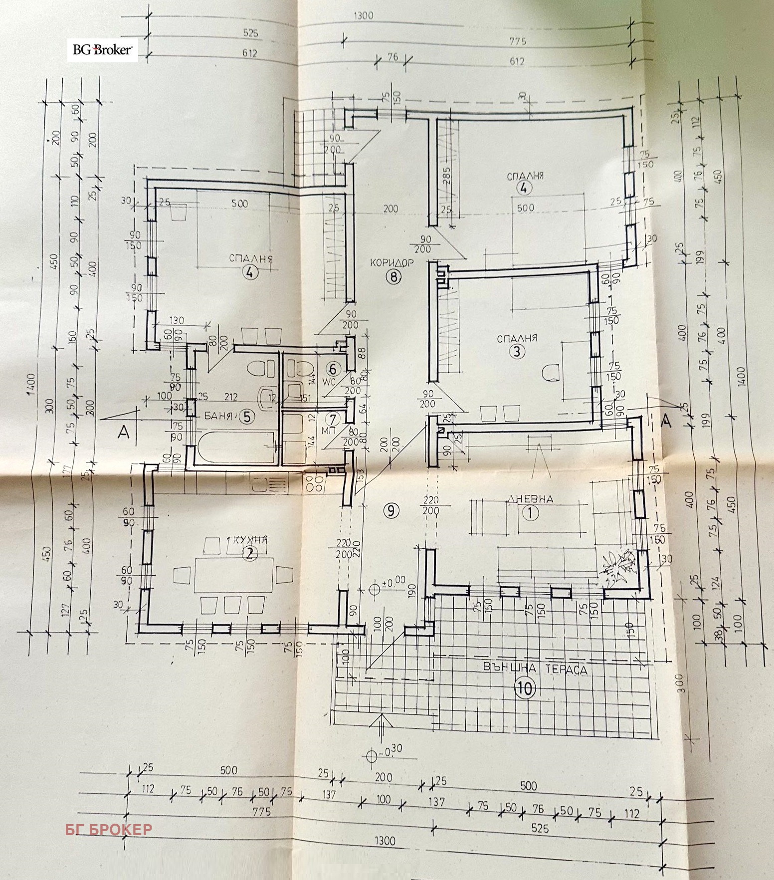 ������� ���� | Imot.bg � ����������� 9