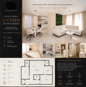 ������� 3-����� | Imot.bg � ����� ������ 17
