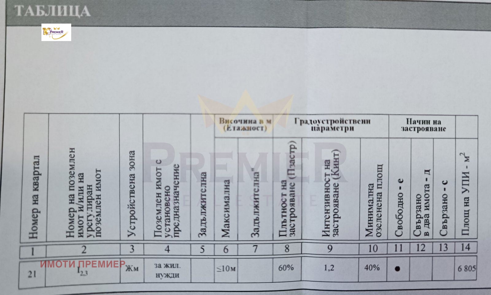 Продава КЪЩА, с. Раклица, област Бургас, снимка 2 - Къщи - 41393782
