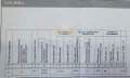 Продава КЪЩА, с. Раклица, област Бургас, снимка 2
