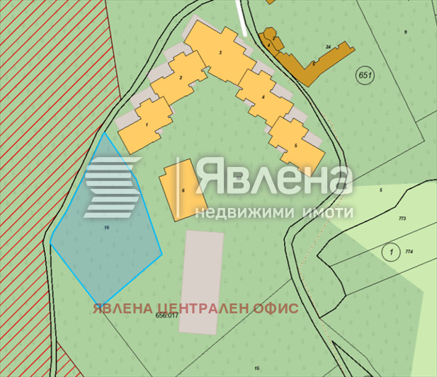 ������� ������ | Imot.bg � ����������� 2