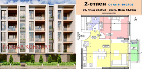 Продажба на двустайни апартаменти в град София — страница 3 - изображение 18 