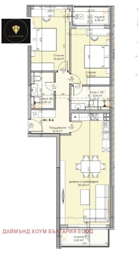  3- | Imot.bg    2