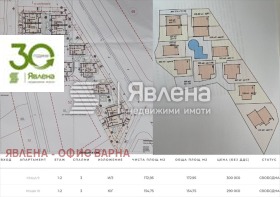 ������� ���� | Imot.bg � ����� ������ 15