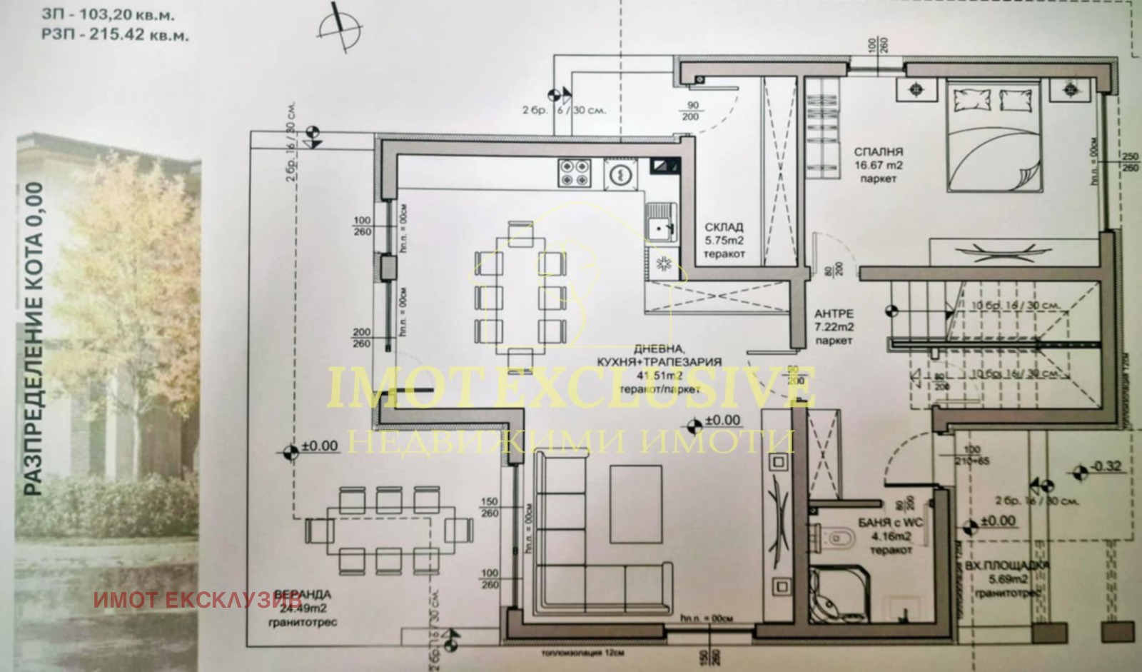 ������� ���� | Imot.bg � ����������� 4