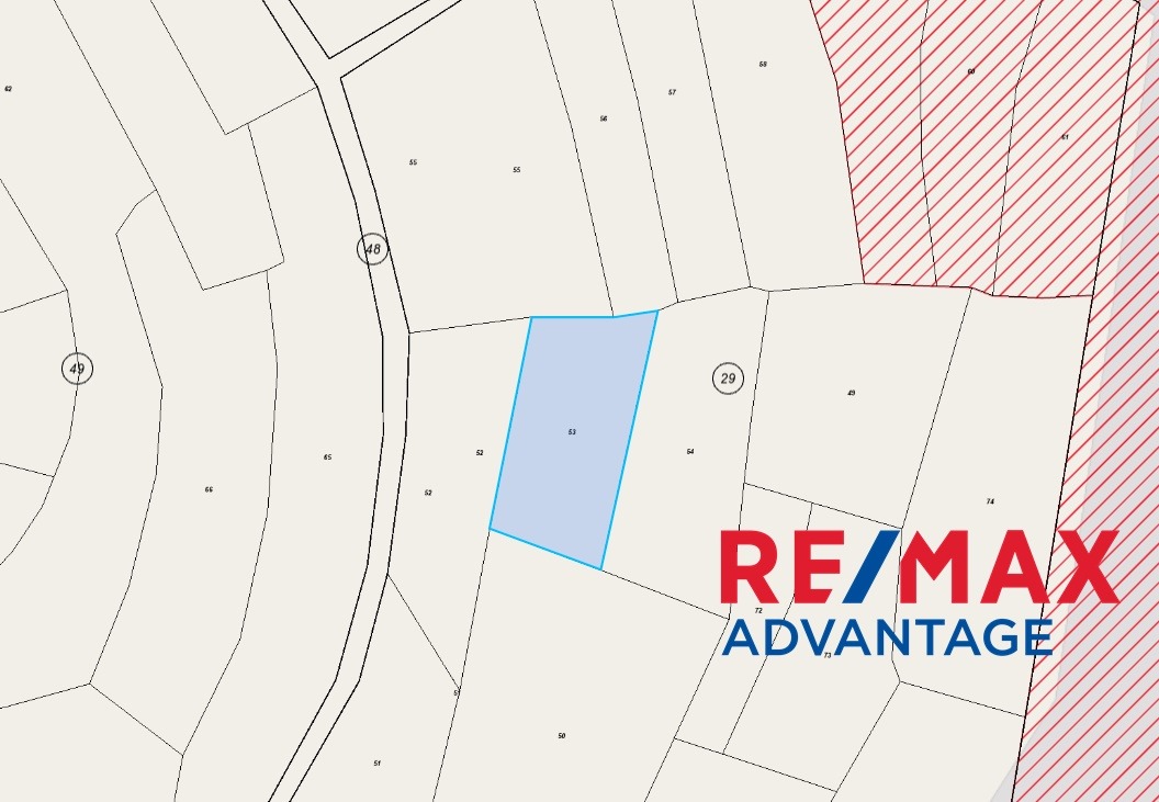 ������� ������ | Imot.bg � ����������� 1