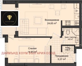  2- | Imot.bg    2