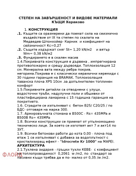   | Imot.bg    10