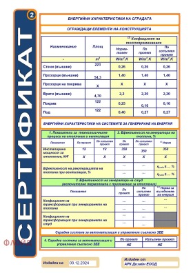   | Imot.bg    8
