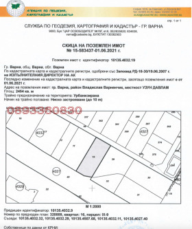 Продава ПАРЦЕЛ, гр. Варна, м-т Атанас Тарла, снимка 1 - Парцели - 48948957