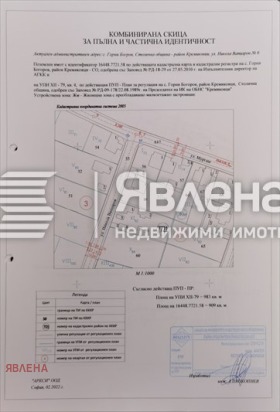 σπίτι Γορνη Βογροβ, Σοφηια