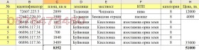    | Imot.bg    5