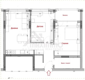  3- | Imot.bg    4