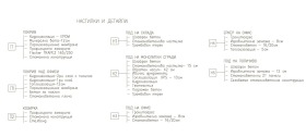 Składowanie Elin Pelin, region Sofia 13