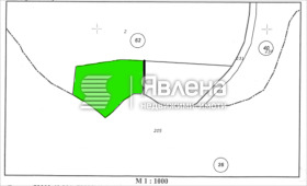   | Imot.bg    3