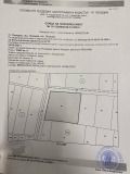 Продава ПАРЦЕЛ, град Пловдив, Прослав • 240000 € • 40649599 — Holmes.bg