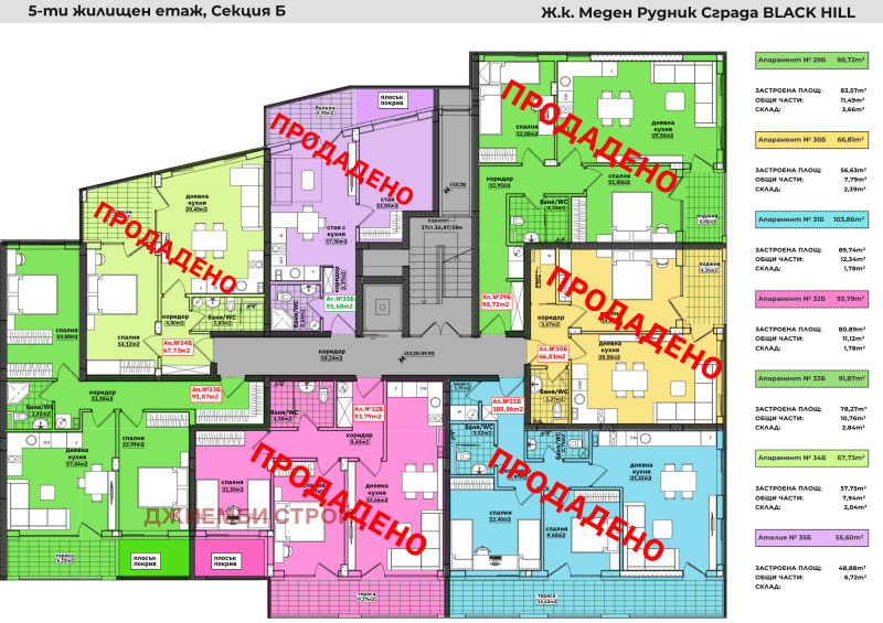 Продава 2-СТАЕН, гр. Бургас, област Бургас, снимка 14 - Aпартаменти - 48388935