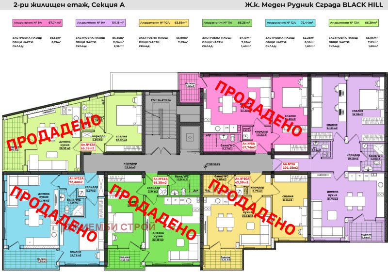 Продава 2-СТАЕН, гр. Бургас, област Бургас, снимка 7 - Aпартаменти - 48388935