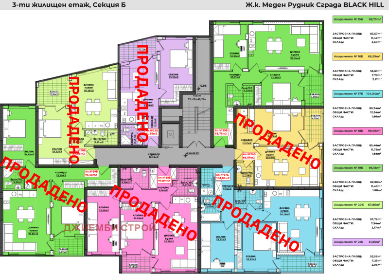 Продава 2-СТАЕН, гр. Бургас, област Бургас, снимка 10 - Aпартаменти - 48388935