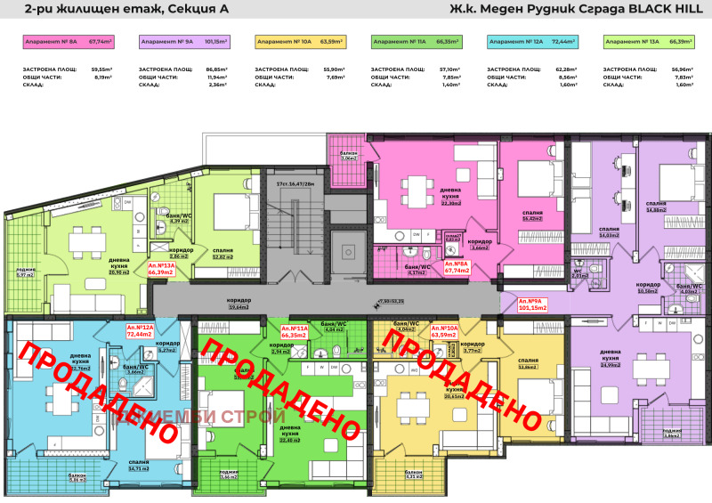 Продава 2-СТАЕН, гр. Бургас, област Бургас, снимка 7 - Aпартаменти - 48388935