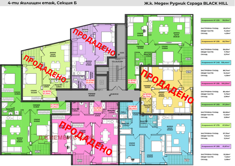 Продава 2-СТАЕН, гр. Бургас, област Бургас, снимка 12 - Aпартаменти - 48388935