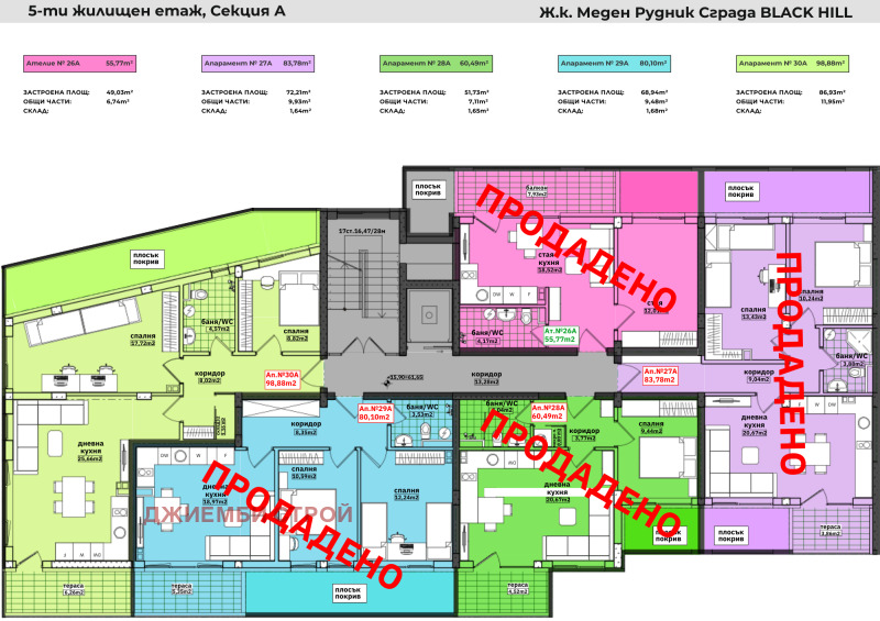 Продава 2-СТАЕН, гр. Бургас, област Бургас, снимка 13 - Aпартаменти - 48388935