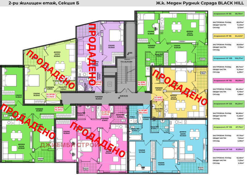 Продава 2-СТАЕН, гр. Бургас, област Бургас, снимка 8 - Aпартаменти - 48388935